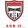 SUB 13 - Módulo Verde