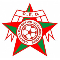 Team image