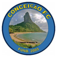 Team image