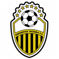 Team image