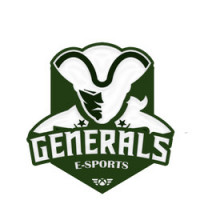 Team image