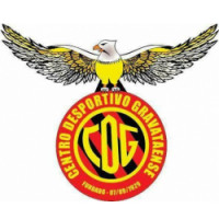 Team image