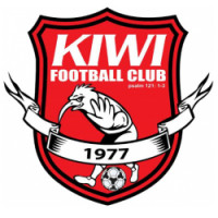 Team image