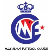 Team image