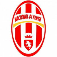 Team image