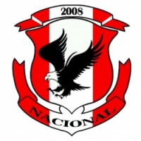 Team image