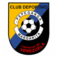 Team image