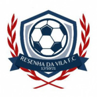 Team image
